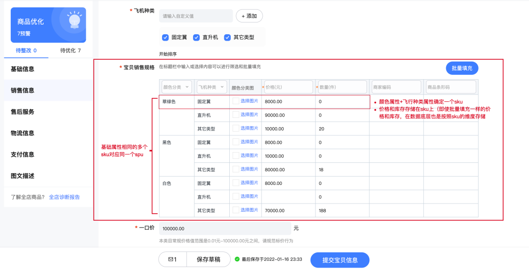 8000字讲清楚从0到1搭建电商商品中心（建议收藏）